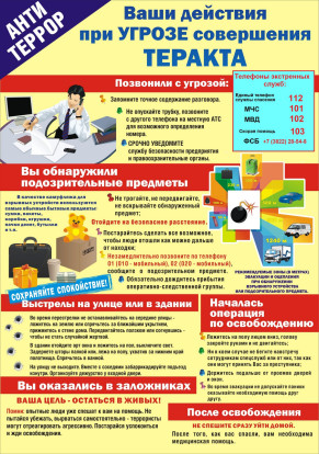 Ваши действия при угрозе совершения теракта